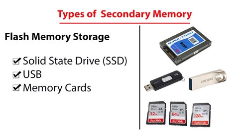 What Kind Of Technology Is Flash Memory