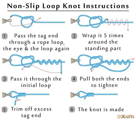 What Knot Does Not Slip