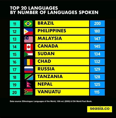 what language do they speak in indonesia