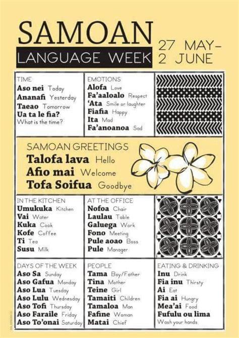 what language does samoan people speak