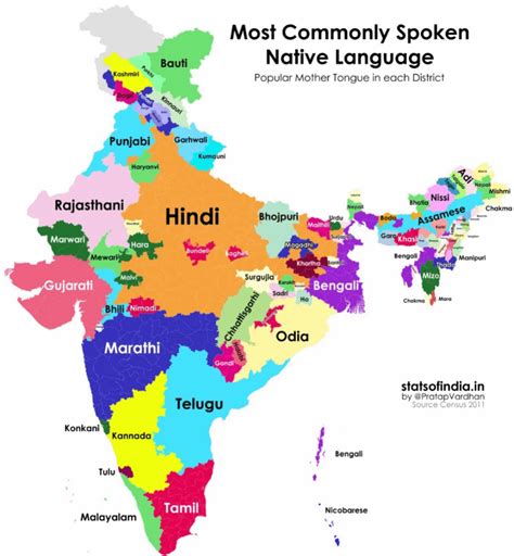 what language is spoken in mangalore