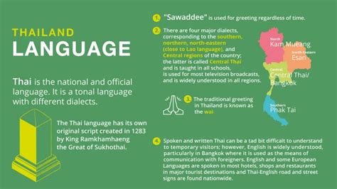 what language is spoken in thai