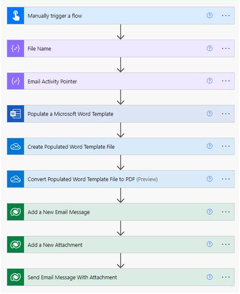 what language is used in power automate