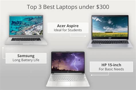 What Laptop Under 300
