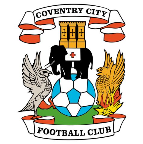 what league is coventry in
