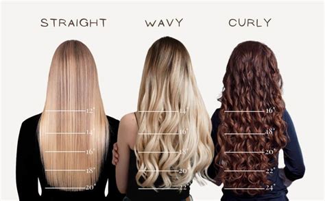 This What Length Extensions Should I Get For New Style