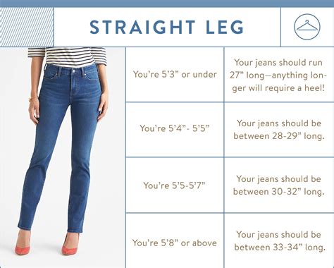 Fresh What Length Is A Short Leg In Jeans For Long Hair