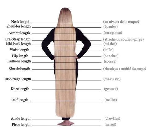 Perfect What Length Is Classed As Long Hair For Bridesmaids