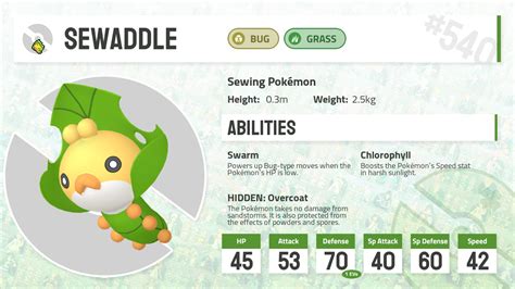 What Lvl Does Sewaddle Evolve