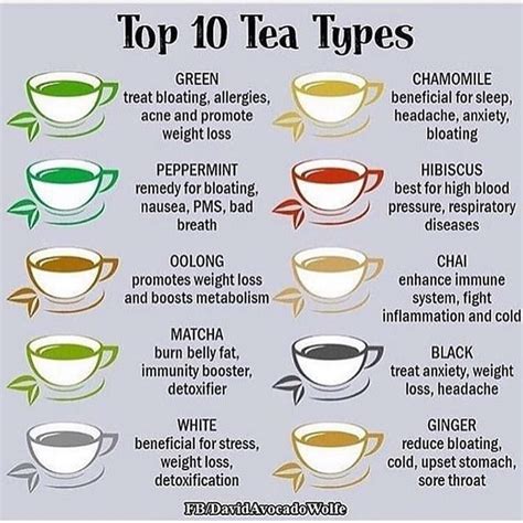 What Makes A Good Tea