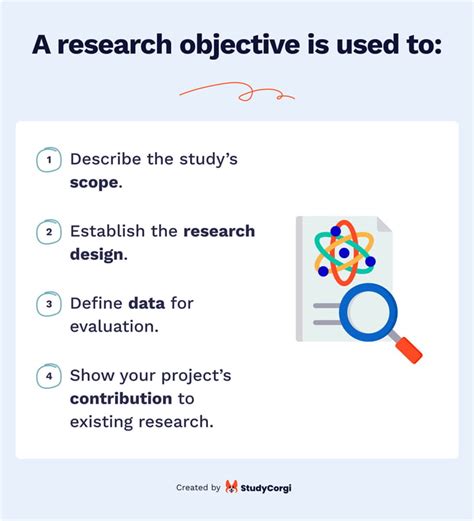 what makes an article objective