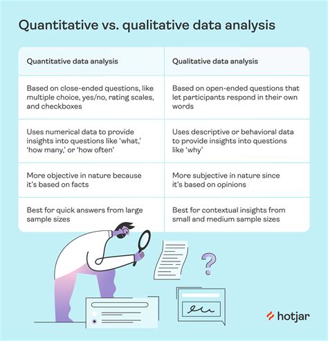 what makes an article qualitative vs quantitative
