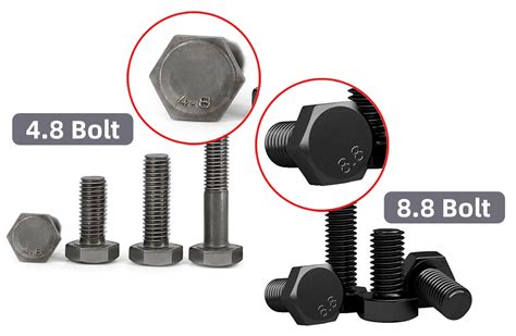 What Material For Bolt
