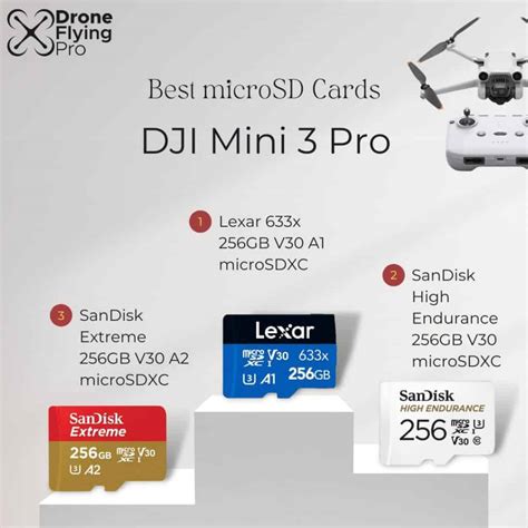 What Memory Card Does Dji Mini 3 Pro Use