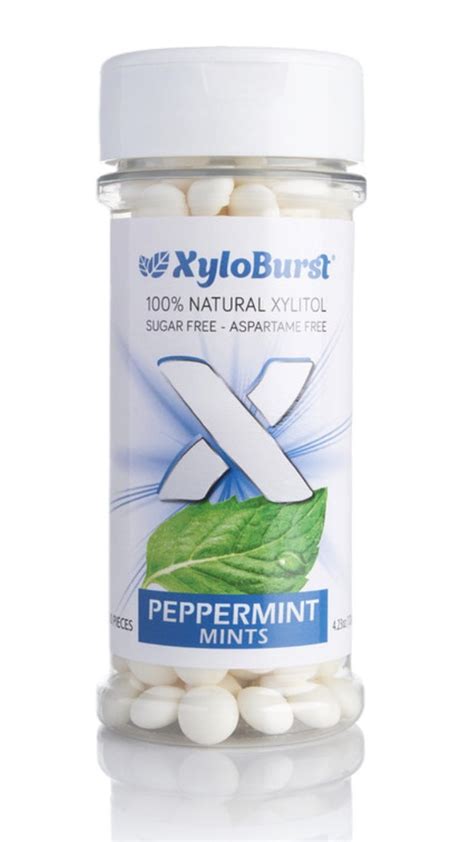 What Mints Are Keto Friendly
