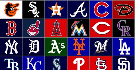 what mlb team are you quiz