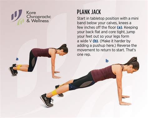 what muscles do plank jacks work