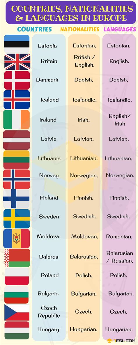 what nationality is the name good