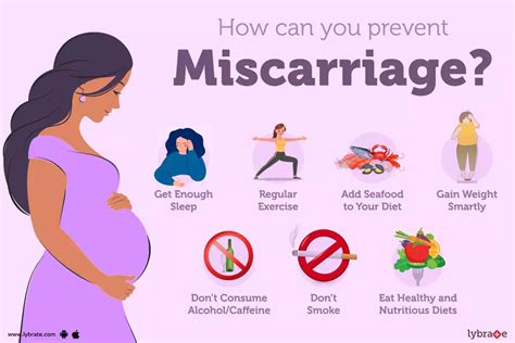 what not to do in first trimester to avoid miscarriage