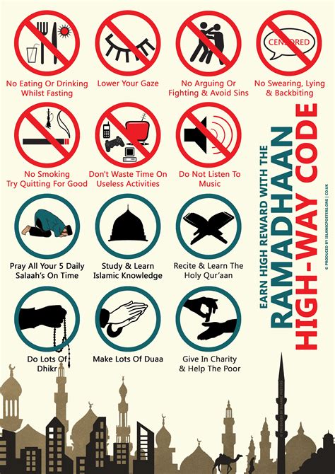 what not to do in ramadan list