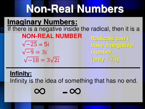 what number is not a real number