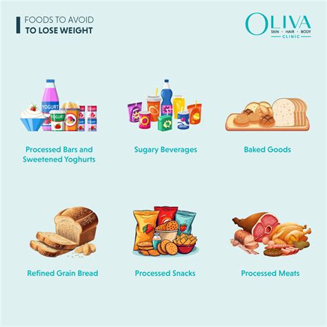 What Nutrients To Avoid When Losing Weight