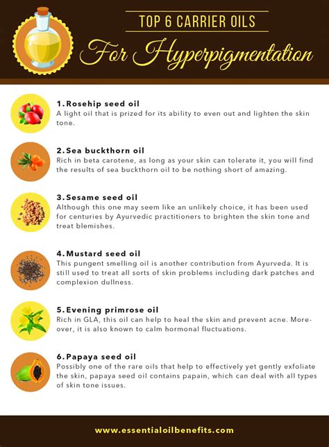 What Oil Helps With Hyperpigmentation