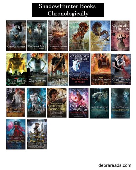 what order should you read cassandra clare
