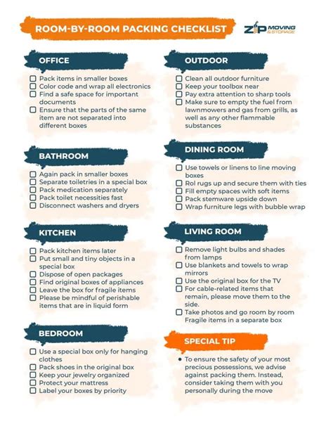 What Order To Pack When Moving