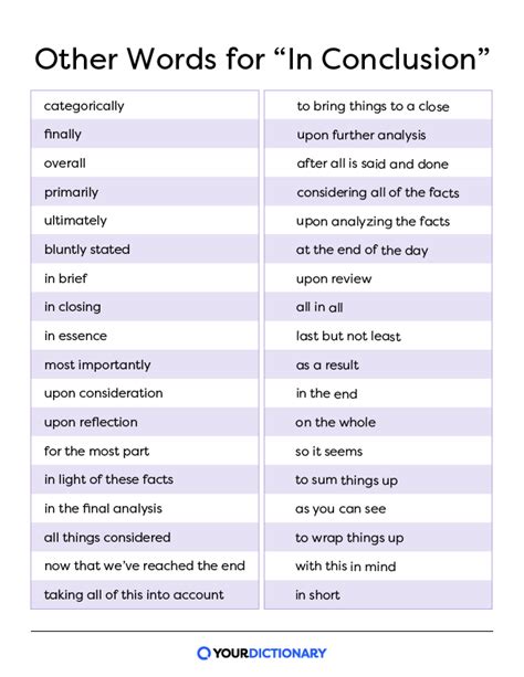 what other words to use instead of in conclusion
