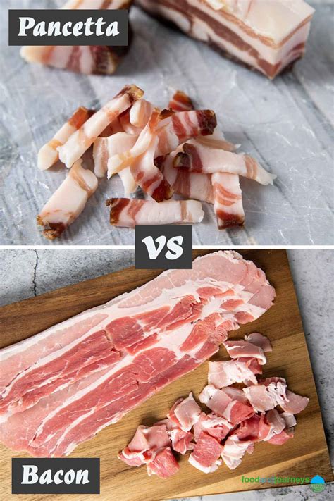 What Pancetta Bacon