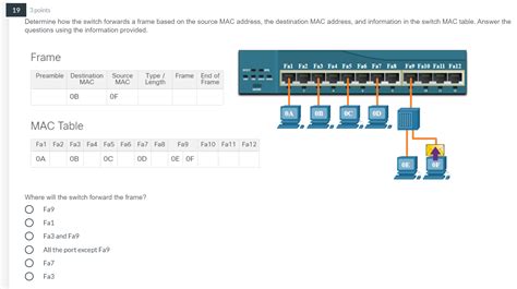 what part of a frame does a switch use to determine where to forward the frame