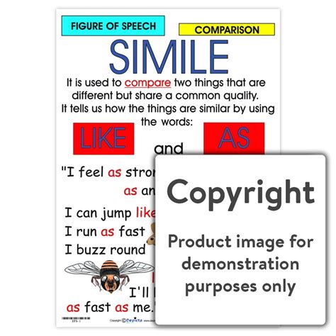 what part of speech is as in a simile