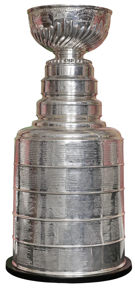 what part of the stanley cup has lead