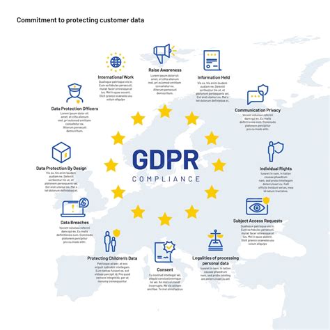 what personal data is not covered by gdpr