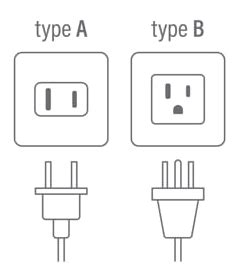 What Plug Sockets Barbados