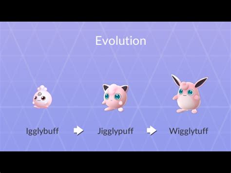 What Pokemon Evolves Into Jigglypuff