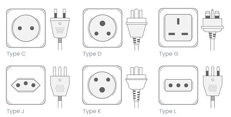 What Power Plug For Maldives