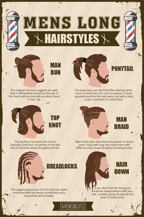 Fresh What Product To Put In Men s Long Hair For Short Hair