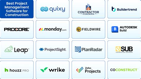 What Project Management Software To Use