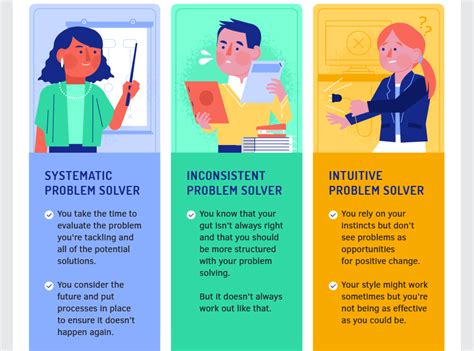 what qualities make a great problem solver