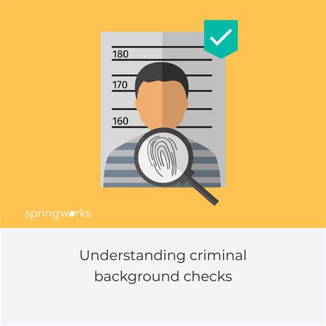 what questions are asked in a criminal background check