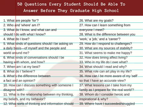 what questions do they ask at a high school interview