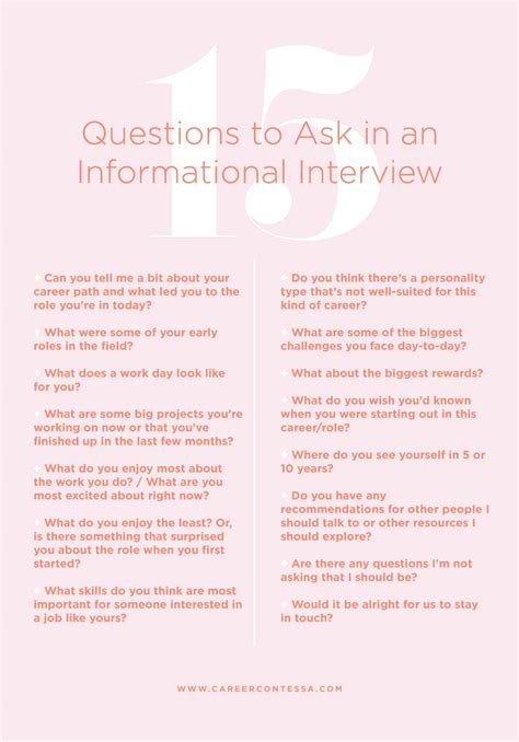 what questions do you ask in an informational interview