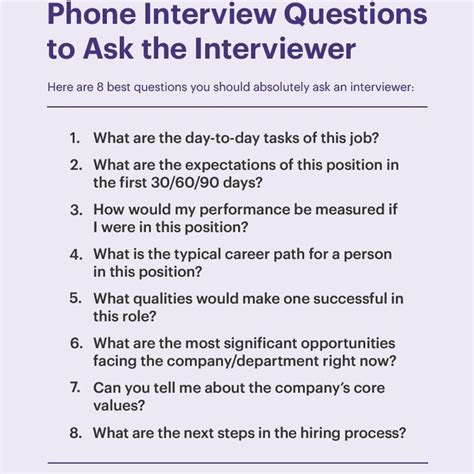 what questions to ask after an interview reddit