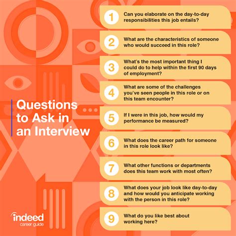 what questions to ask after second interview