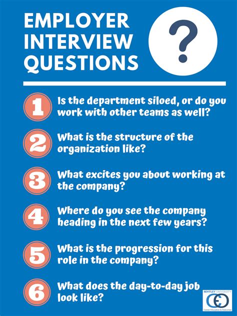 30+ Questions to Ask in a Job Interview (With Video Examples)