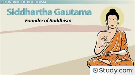 what religion founded by siddhartha gautama