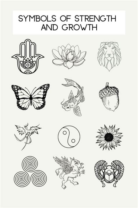 what represents growth