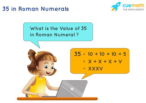 what roman numerals multiply to make 35